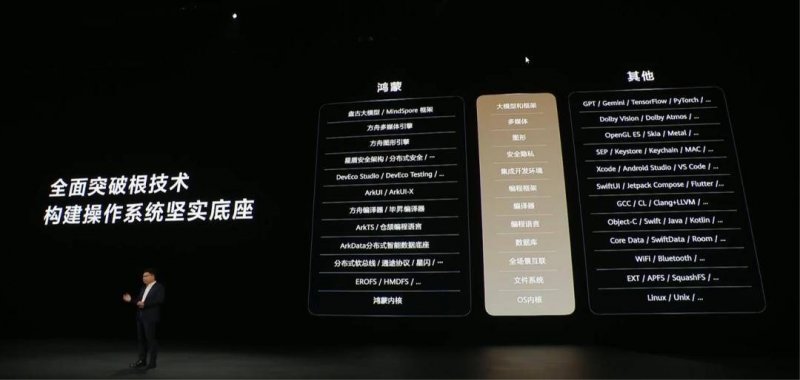 Exness外汇开户传言称FS社代号“FMC”未曝光项目已进入后期阶段