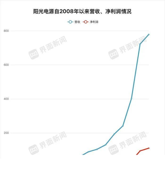 ex外汇官方网站是什么今日外汇市场波动解析，如何抓住机会获利？