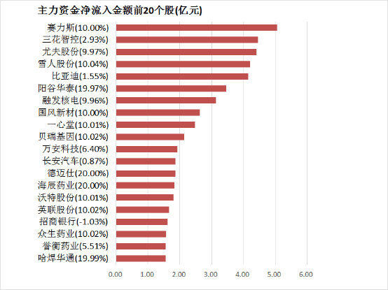 ex外汇平台官网登录《守望先锋》2025中国电竞激励计划 世界赛夺冠获100万元