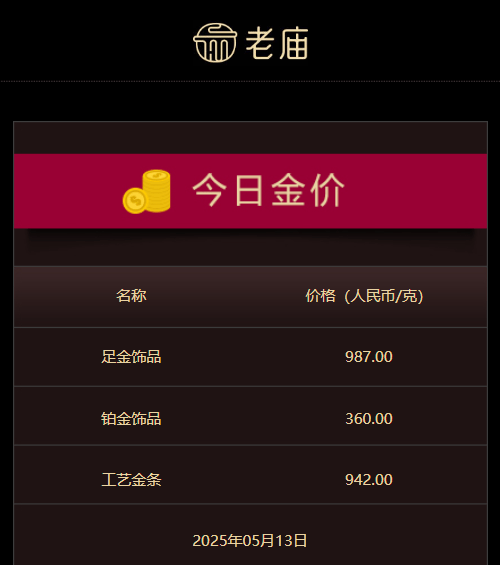外汇平台exness《极限竞速：地平线5》成PS5上销售速度最快Xbox游戏 首月销量超200万套