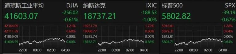ex外汇官方网站量化交易的陷阱，你是否也曾踩过雷？
